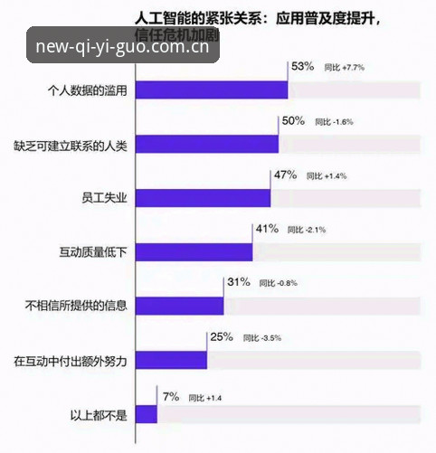 揭秘奇异果体育官方平台的背后：一个新手用户的全流程体验报告